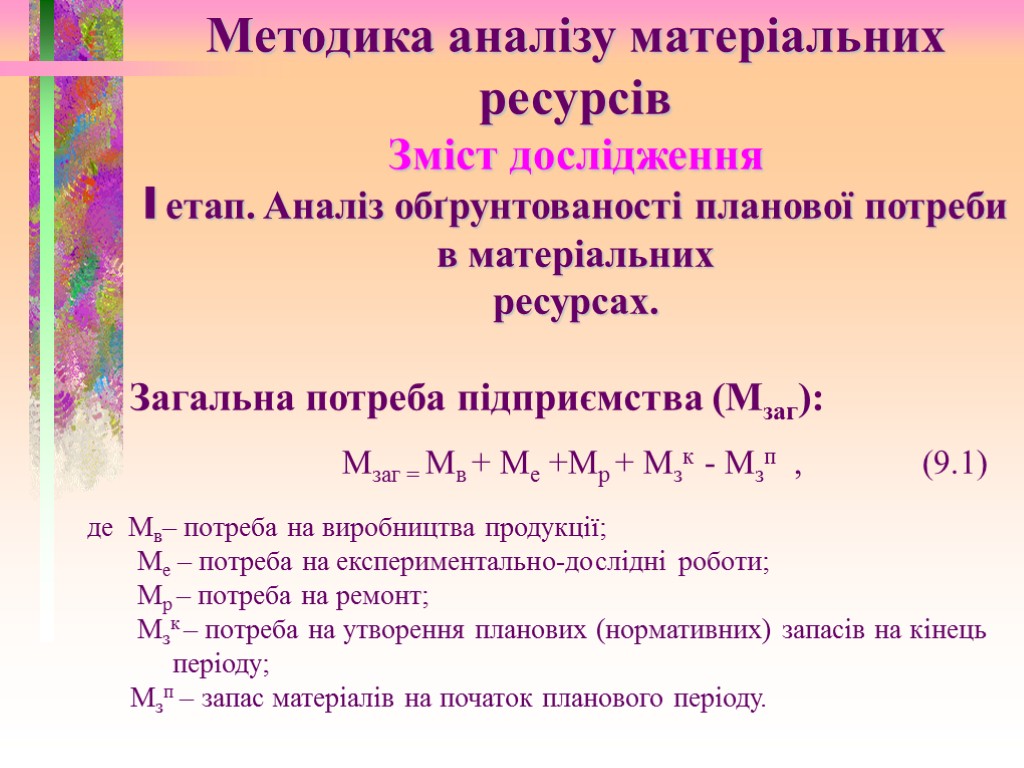 Методика аналізу матеріальних ресурсів Зміст дослідження I етап. Аналіз обґрунтованості планової потреби в матеріальних